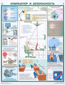 Плакат информационный компьютер и безопа